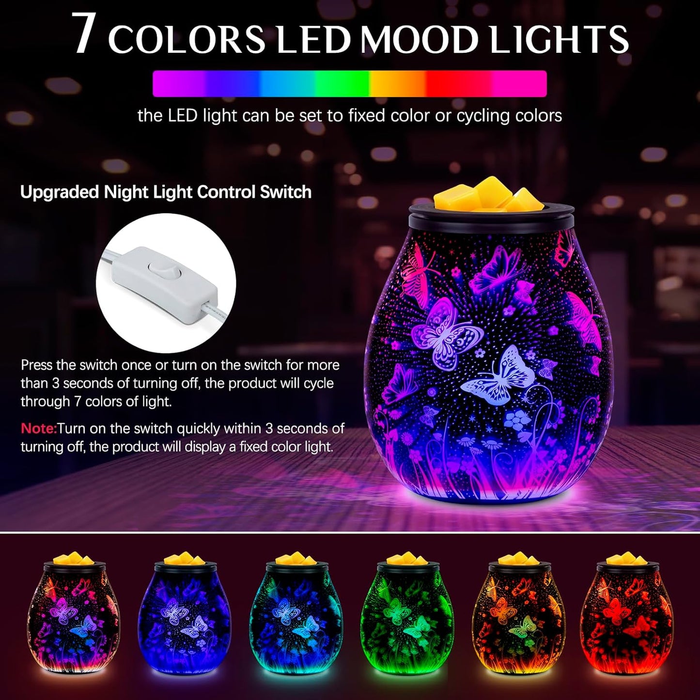 Electric wax burners - colour changing